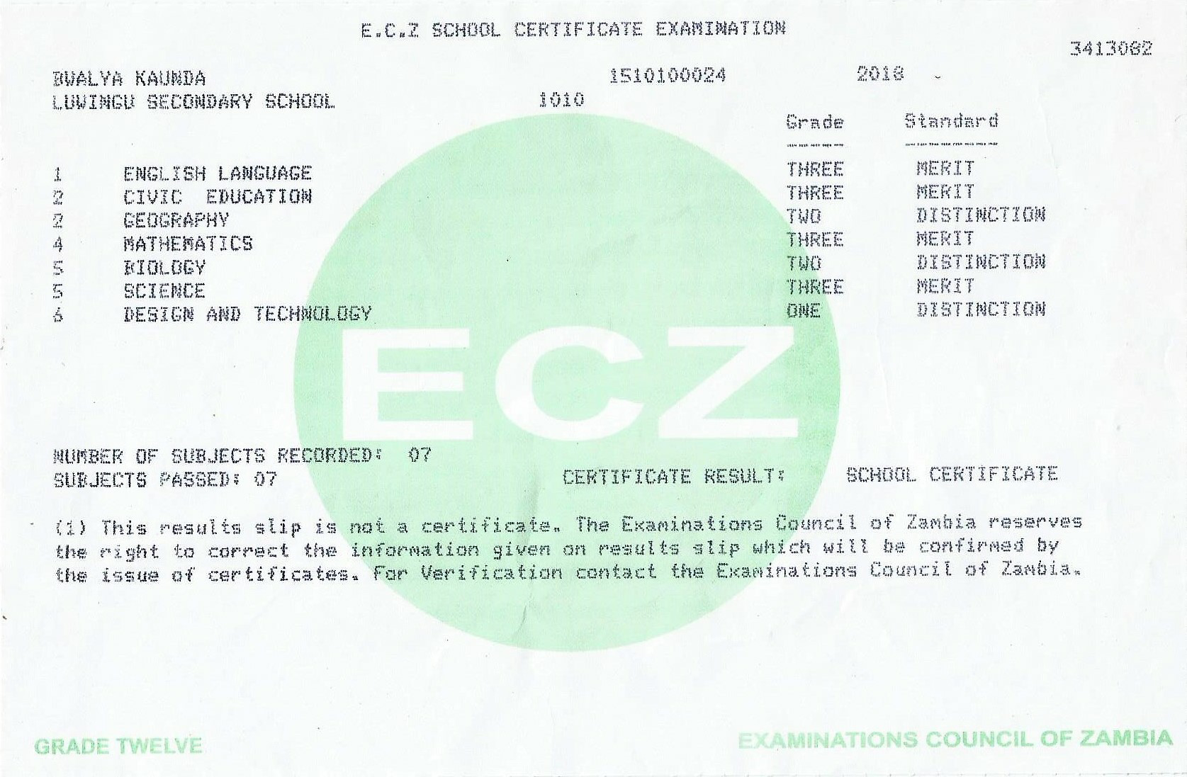 Grade 12 Statement of results
