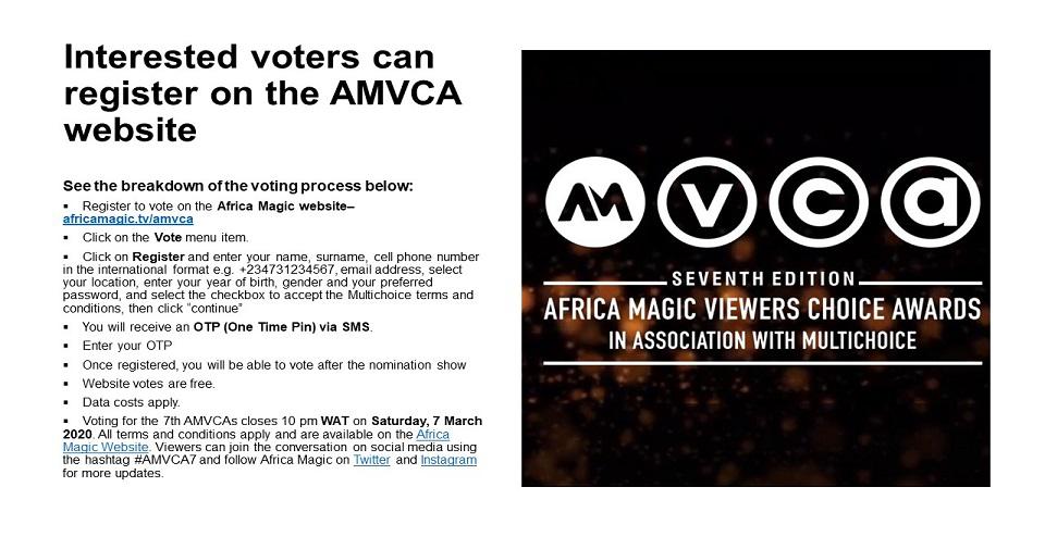 AMVCAs 7 voting 